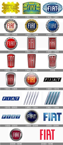 Fiat auto torino - auto, story